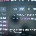 KOSPI bull run - finance article image 1