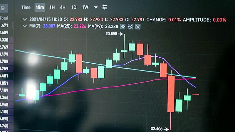 KOSPI bull run - finance article image 3