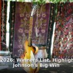 ACM Awards 2026 - lifestyle article image 1