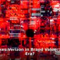 Google brand value - finance article image 1