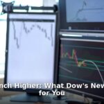 stock futures inch higher - finance article image 1