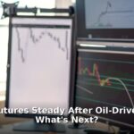 S&P 500 futures - finance article image 1