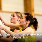 Caitlin Clark technical foul - sport article image 1