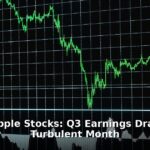 Amazon Apple earnings - finance article image 1