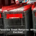 Costco treat return - finance article image 1