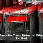 Costco treat return - finance article image 1