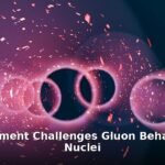 CERN gluon measurement - home improvement article image 1