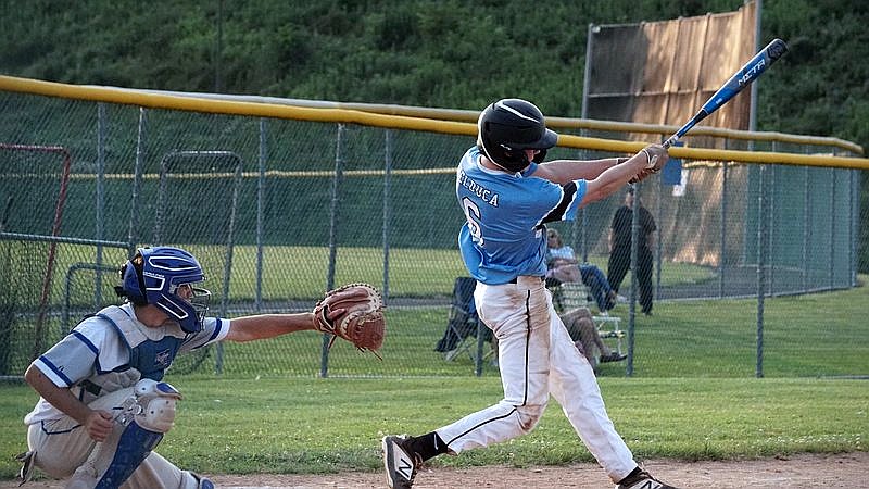 Trevor Story rehab - sport article image 3