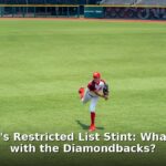 Ketel Marte restricted list - sport article image 1