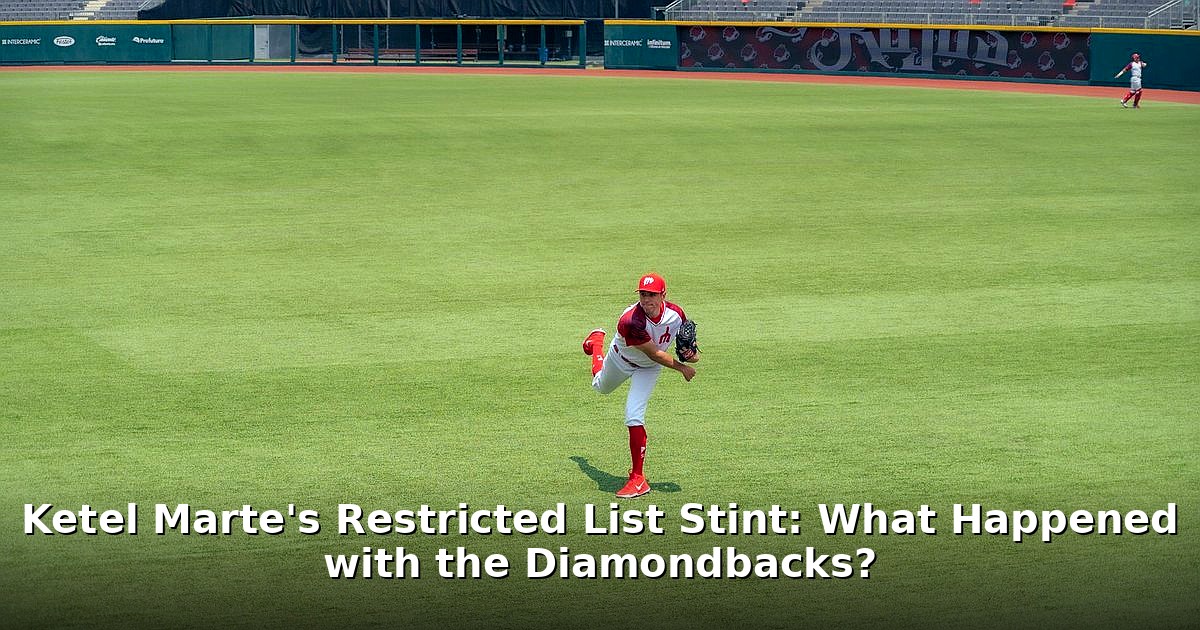 Ketel Marte restricted list - sport article image 1