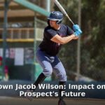 Jacob Wilson shoulder injury - sport article image 1