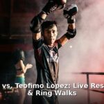 Rolly Romero vs Teofimo Lopez live results - sport article image 1