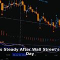 stock futures - finance article image 1