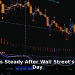 stock futures - finance article image 1